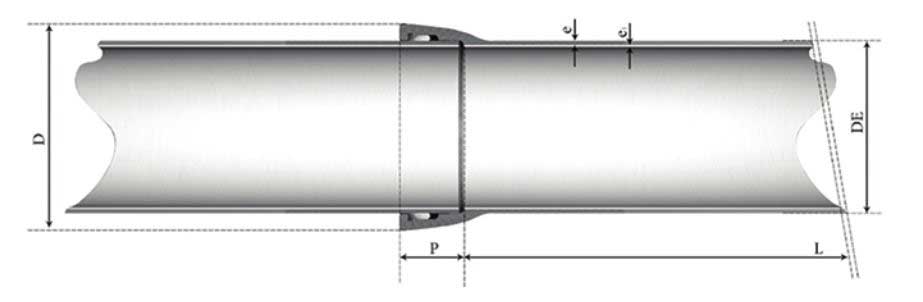 Push-on “Tyton” Joint Ductile Iron Pipe (Drinking water application)